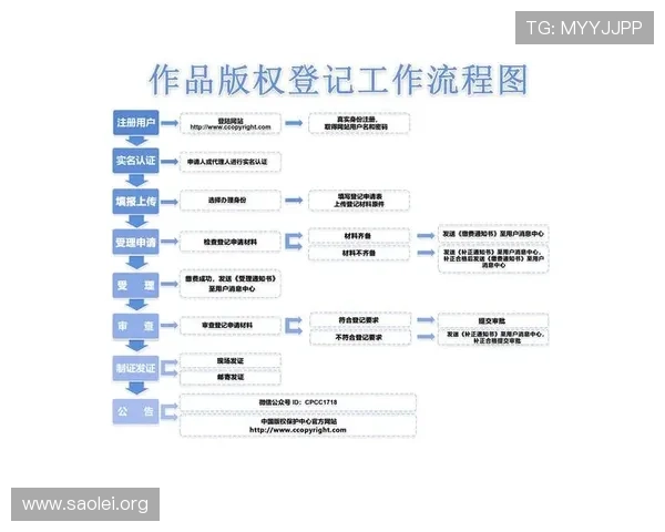 最新凯发手机网页版登录入口下载安装教程详细步骤全解析